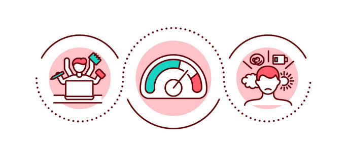 Confusion diagram for learning friction